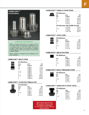Page 41 - Campbell Fittings
