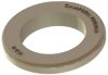 Tri- Clamp Bumpers