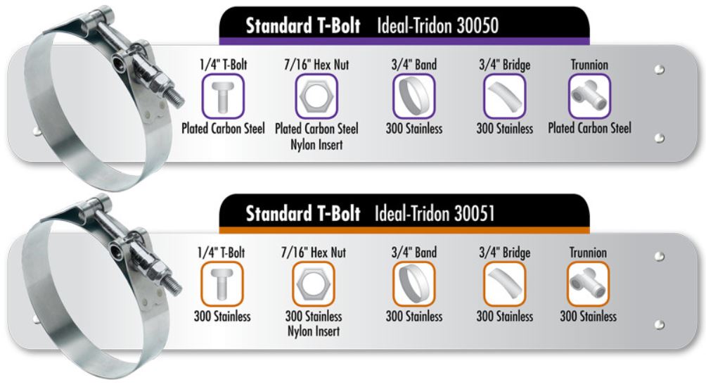 Stainless Steel Band with Bolt Size Range 7.04-7.34 Size Range 7.04-7.34 United Pacific Distributors 853-725 T-Bolt Clamp Stainless Steel Band with Bolt Size Range 7.04-7.34 Size Range 7.04-7.34 United Pacific Distributors 853-725 T-Bolt Clamp