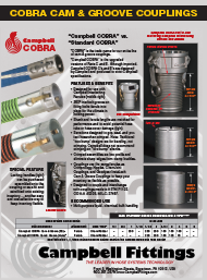 2.5 ID 2-1//2 Campbell Fittings B-BR-250 Cam and Groove Brass 2-1//2 2.5 ID